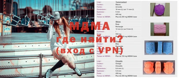 прущий лед Белокуриха